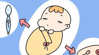 厦门备孕三胎需要检查些什么？